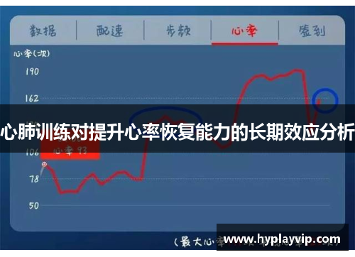 心肺训练对提升心率恢复能力的长期效应分析